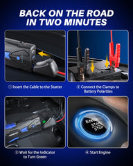 AUTOONE USB ports and LED display providing charging and useful light