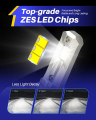 AUTOONE 9005 emitter close-up illustrating OEM-positioned chips for focused beam