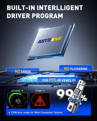AUTOONE 9007 HB5 installed in headlight housing for correct beam placement