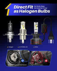 AUTOONE cooling fan detail showing silent heat management benefit