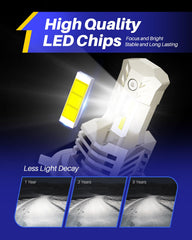 AUTOONE LED chip close-up highlighting high-efficiency illumination