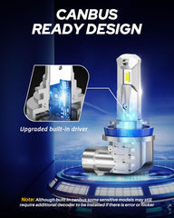 AUTOONE side profile of compact driverless bulb for tight housings