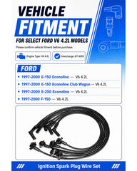 Autopart T close-up of wire ends and snap-lock terminals for secure fit