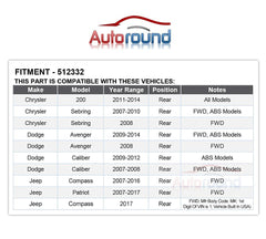Autoround ABS tone ring closeup showing sensor ring for reliable ABS signals