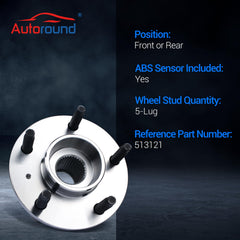 Autoround ABS tone ring detail improving sensor compatibility and safety