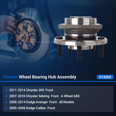 Autoround close-up of bearing seal highlighting durability and reduced noise