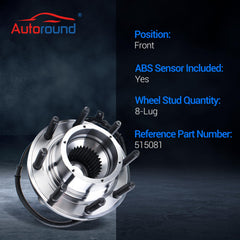 Autoround close-up of flange and bolt circle for precise wheel alignment