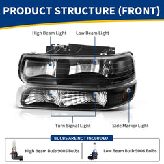 AUTOSAVER88 sealed lens and one-way vent detail for moisture protection