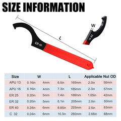 AutoWanderer Tool used on a car coilover demonstrating secure fit and controlled adjustment