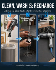 AUVEBY cleaning car seat crevice to remove crumbs and pet hair efficiently