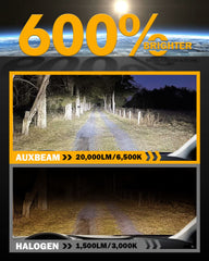 Auxbeam cooling system exploded view highlighting heat management for longer lifespan