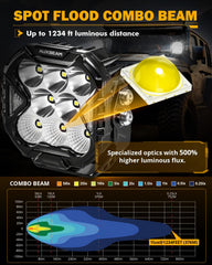 Auxbeam Cube-Z with yellow cover attached, enhances penetration in fog
