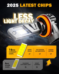 Auxbeam Q25 cooling fan and armor-style heatsink, reducing LED temperature