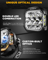 Auxbeam XP-Ultra close-up of side shooter LEDs for increased peripheral visibility