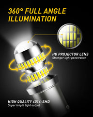 AUXITO LED emitter detail highlighting high-quality beads and bright output