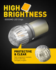 AUXITO LED close-up of 3030 SMD chips highlighting efficiency and high brightness