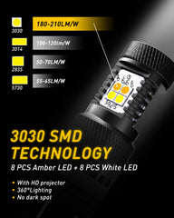AUXITO close-up of 3030 LED chips and glass lens, highlighting brighter focused light