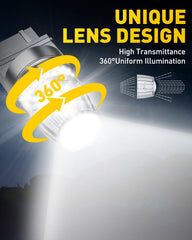 AUXITO optical lens close-up demonstrating even light diffusion and reduced glare for safety