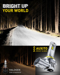 AUXITO 9005 close-up of LED chips highlighting high-output illumination benefit