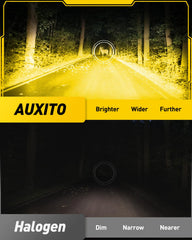 AUXITO convex lens detail improving beam focus and reducing glare