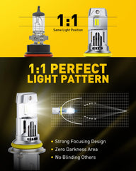 AUXITO 9007 next to halogen bulb showing similar size for easy replacement