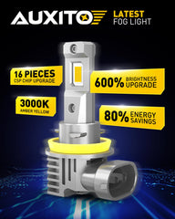 AUXITO close-up of LED chip and aluminum body for improved heat dissipation