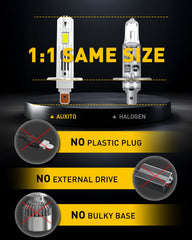 AUXITO H1 projected beam on road showing cleaner white spread and improved visibility