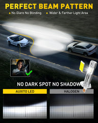 AUXITO H1 installed in headlight housing demonstrating 1:1 fit and correct beam alignment