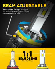 AUXITO cooling fan detail illustrating active heat dissipation advantage