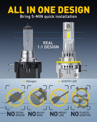 AUXITO aluminum housing detail for reliable heat dissipation
