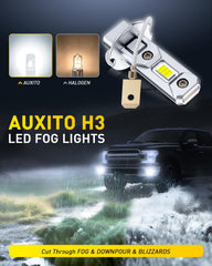 AUXITO H3 convex lens detail improving beam focus and clarity