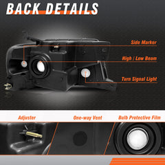 AXLAHA rear view of connector and mounting points for easy plug-and-play installation