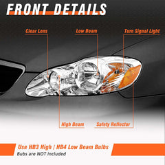 AXLAHA headlight lens seal detail demonstrating waterproof protection