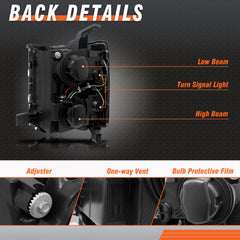 AXLAHA wiring connector detail highlighting plug-and-play convenience