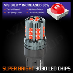 AZQOP aluminum housing heat sink detail for better cooling