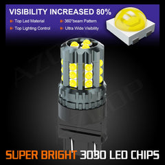 AZQOP aluminum heat sink detail for improved cooling and lifespan