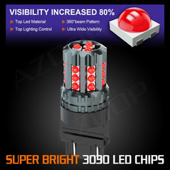 AZQOP aluminum heat sink detail improves cooling and lifespan