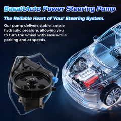 BasaltAuto side mounting bracket detail demonstrating corrosion-resistant housing strength