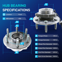 BDELI close-up of bearing face highlighting durable construction