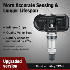 BDFHYK sensor top view highlighting durable construction and fit