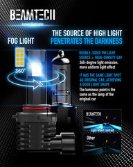 BEAMTECH 9005 side profile showing compact fanless body for tight housings