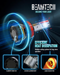 BEAMTECH high-speed turbo fan detail highlighting rapid cooling performance