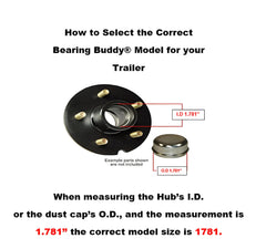 Bearing Buddy 1781 piston close-up showing spring mechanism and pressure control benefit