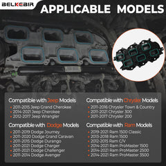 BELKEBIR close-up of integrated gasket highlighting secure airtight seal