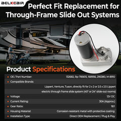 BELKEBIR motor side profile highlighting corrosion-resistant housing and longevity benefit