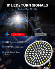 Benlari close-up of 81-LED array highlighting brighter illumination
