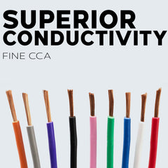 BEST CONNECTIONS close-up of stranded CCA conductor ends, flexible termination advantage