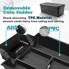 BestEvMod close-up of TPE lid showing shock-absorption benefit