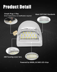 Bestview close-up of 18 SMD LED chips showing brighter light output