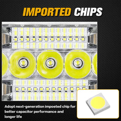 BESTZHEYU H4-style plug and wiring for quick plug-and-play installation